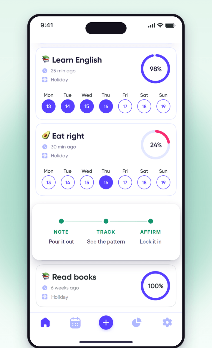 Joyo’s habit cards on iPhone — Learn English, Eat right and Read books — each with a weekly row of day markers and a circular progress dial, above a Note, Track, Affirm strip.